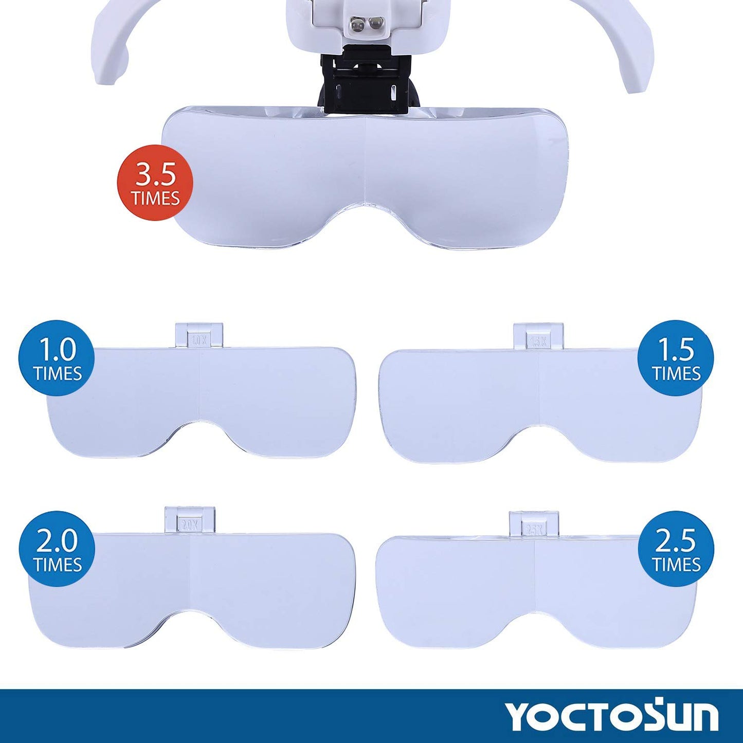 Rechargeable LED Head Magnifier with Interchangeable Loupe Light-CentralDepot247