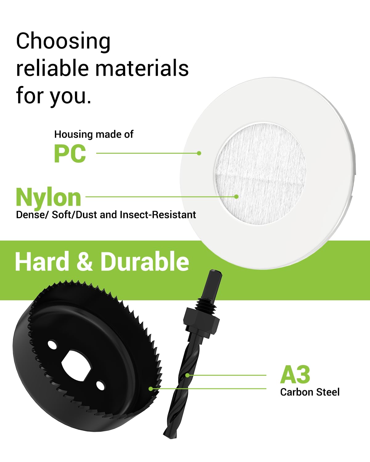 Slim Round Wall Grommet for In-Wall Cable Management - 2-Pack-CentralDepot247