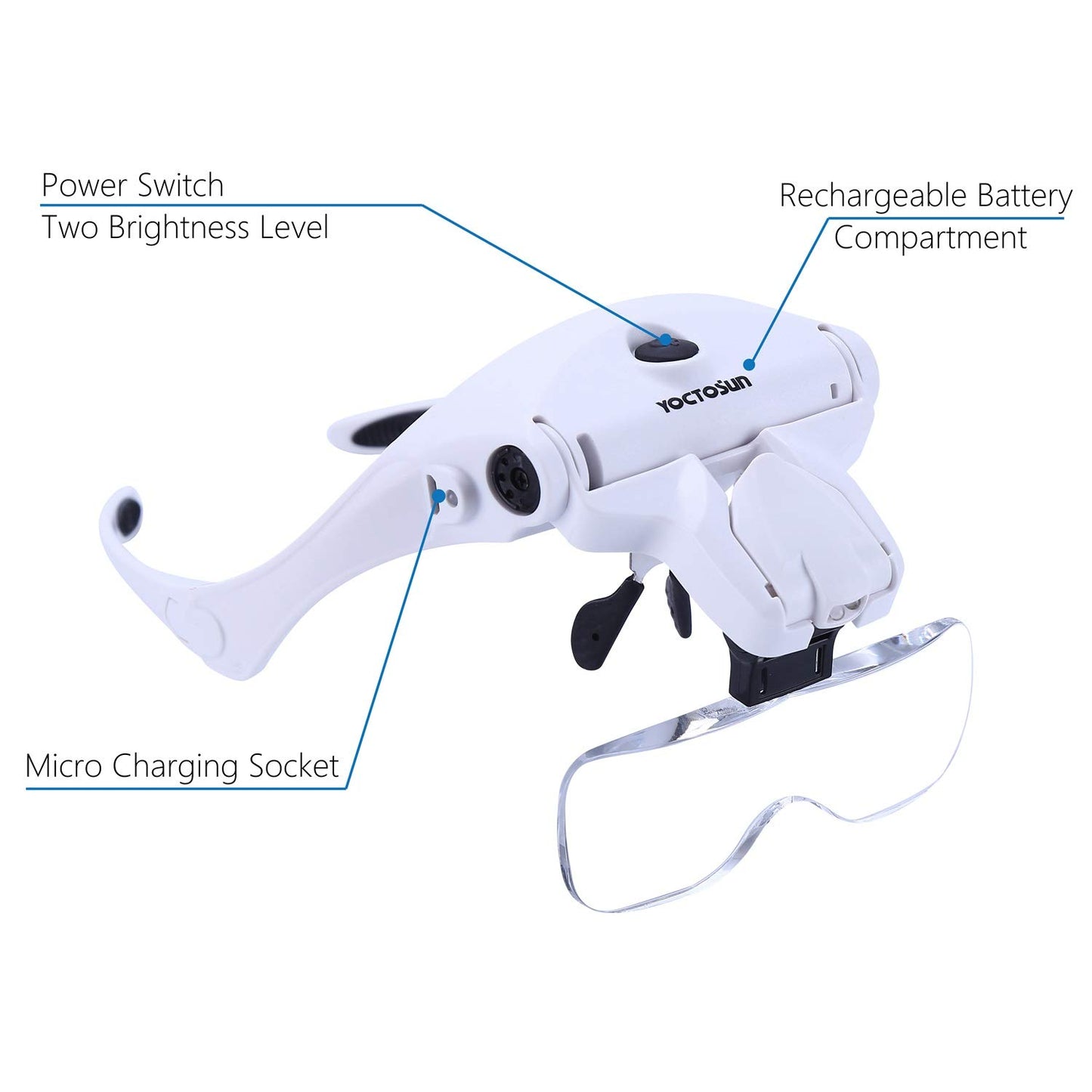Rechargeable LED Head Magnifier with Interchangeable Loupe Light-CentralDepot247