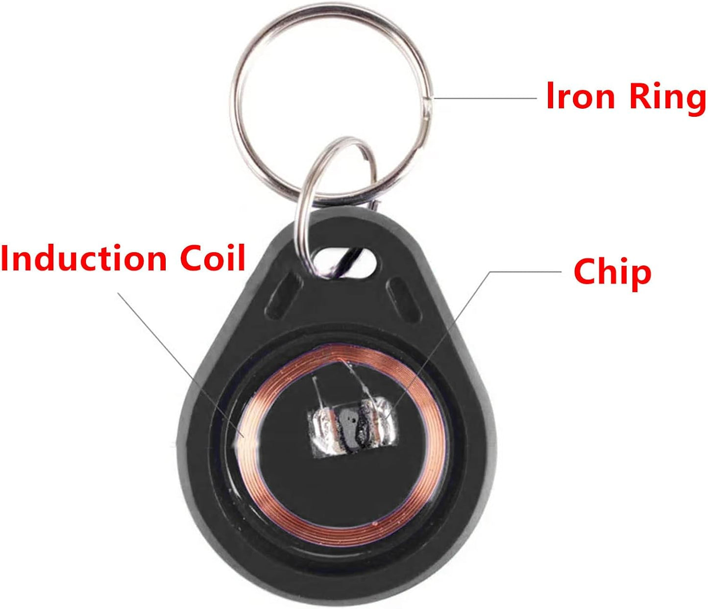 Proximity ID Card Key - 50pcs 125kHz RFID Rewritable Keyfobs