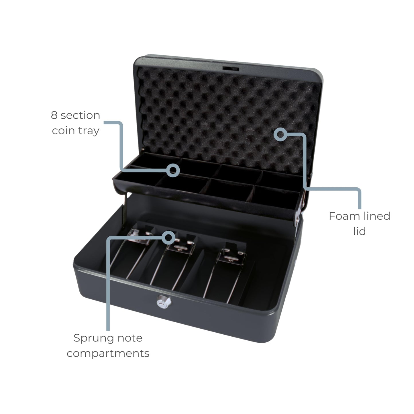 The Ultimate Cash Box with Foam Lining & Cantilever Coin Tray - Black
