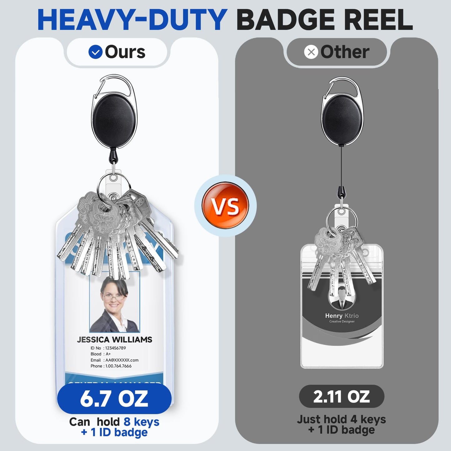 Retractable Badge Holder - 2 Pcs, Extra Thick Plastic, Vertical