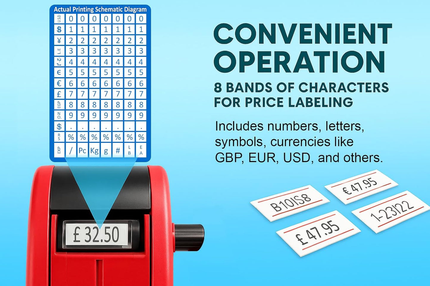 Swift Price Gun Kit with 5000 Labels & Spare Ink for Retail Pricing