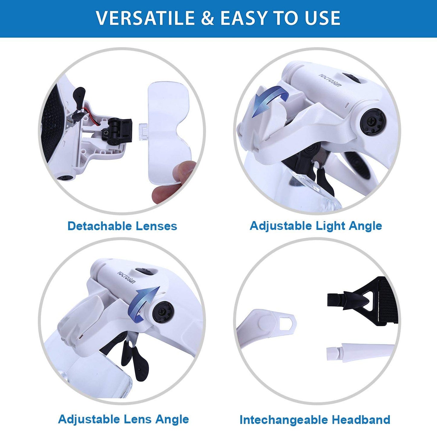 Rechargeable LED Head Magnifier with Interchangeable Loupe Light-CentralDepot247