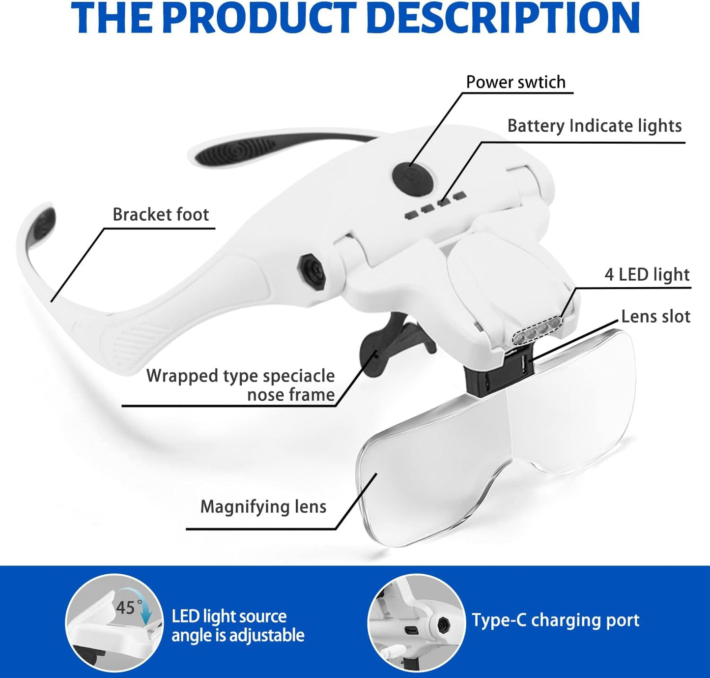 Rechargeable LED Head Magnifying Glass with 5 Detachable Lenses-CentralDepot247