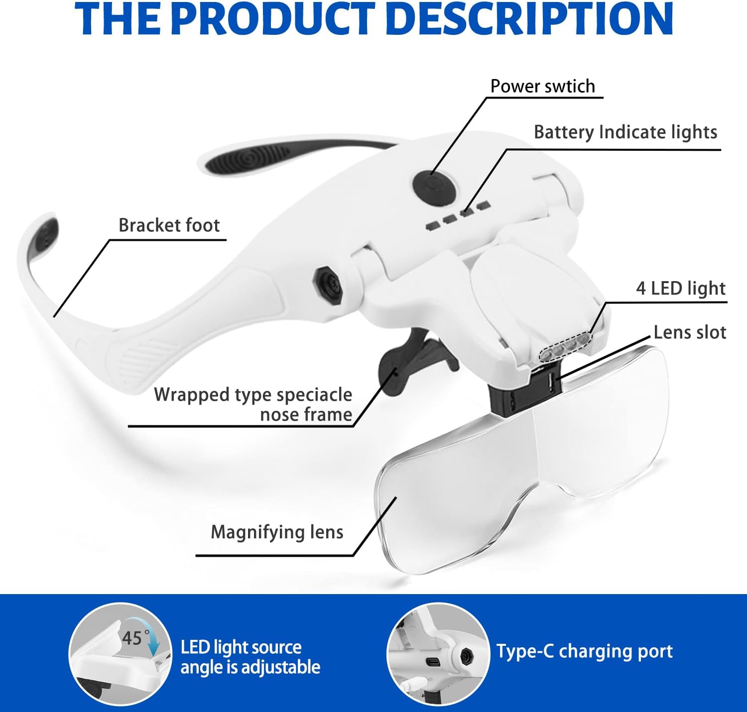 Rechargeable LED Head Magnifying Glass with 5 Detachable Lenses-CentralDepot247
