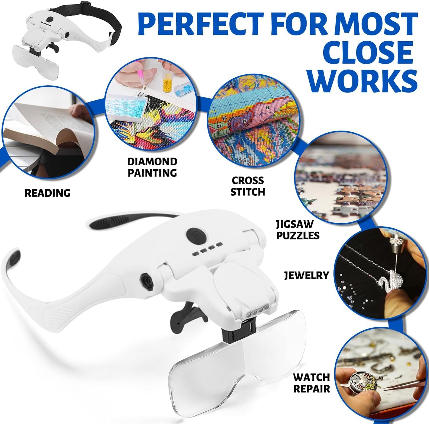 Rechargeable LED Head Magnifying Glass with 5 Detachable Lenses-CentralDepot247
