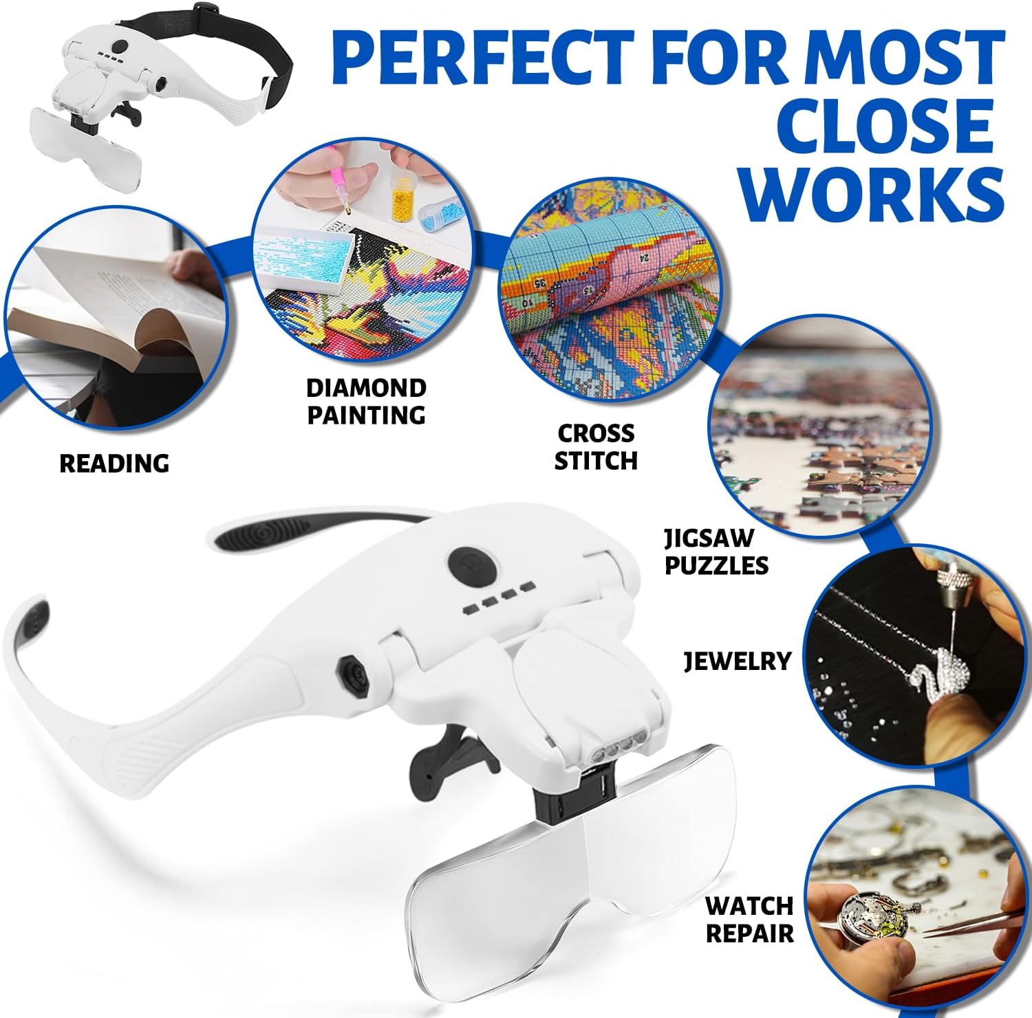 Rechargeable LED Head Magnifying Glass with 5 Detachable Lenses-CentralDepot247