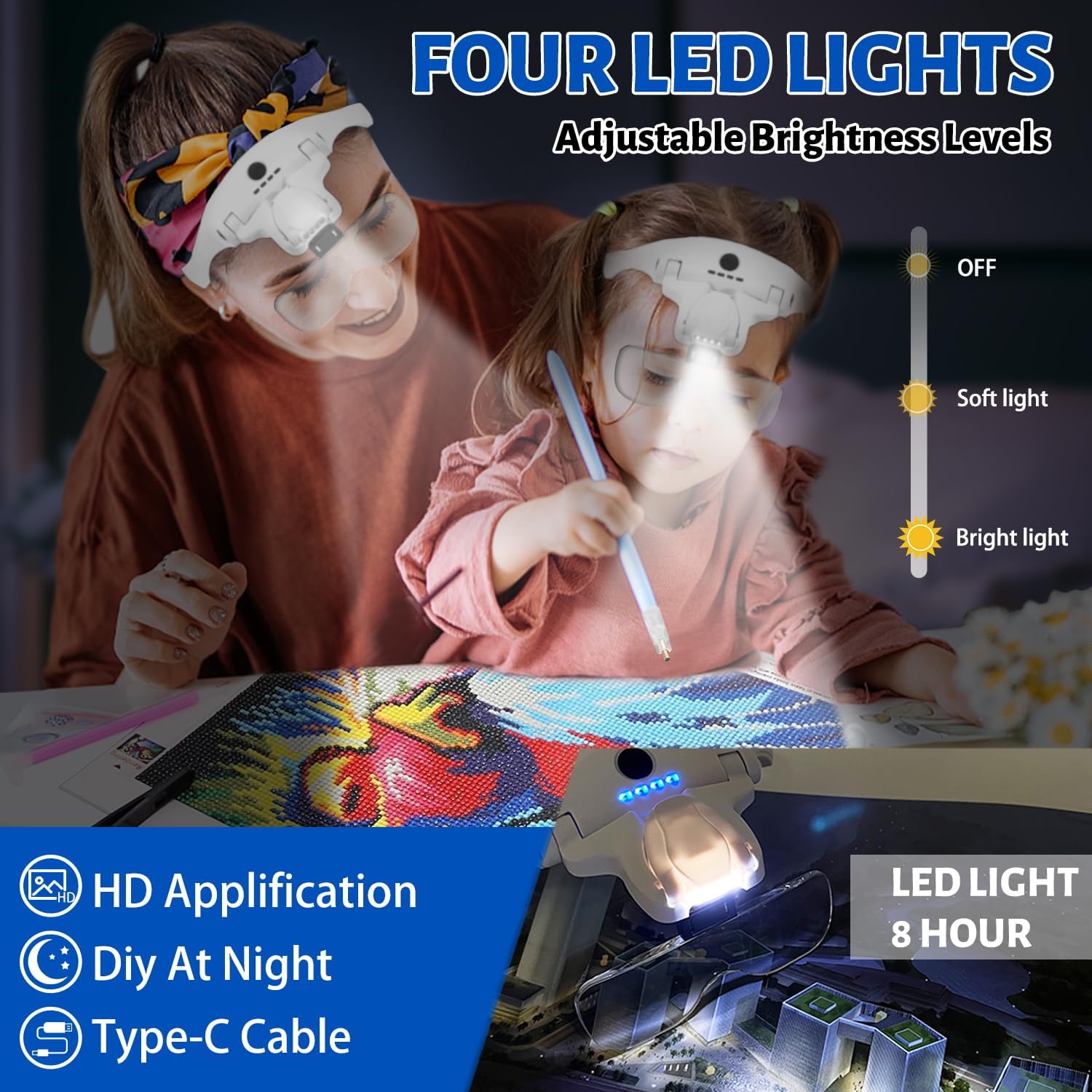 Rechargeable LED Head Magnifying Glass with 5 Detachable Lenses-CentralDepot247