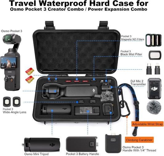 LEKUFEE Travel Waterproof Hard Case Compatible with DJI Osmo Pocket 3/Creator Combo/Power Expansion Combo/DJI Pocket 3 Video Camera/Vlogging Camera and Accessories(Case & Bag Only)